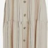 Threadbare Robes Dété Robe D’été Oak Femme Beige -Stil Femme Soldes Boutique a86dedc8a5d1ccd6193f257493c4320d